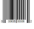 Barcode Image for UPC code 000635000062