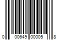 Barcode Image for UPC code 000649000058