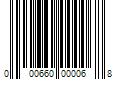 Barcode Image for UPC code 000660000068