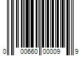 Barcode Image for UPC code 000660000099