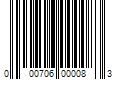 Barcode Image for UPC code 000706000083