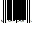 Barcode Image for UPC code 000720000069