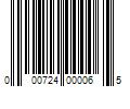 Barcode Image for UPC code 000724000065