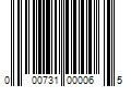 Barcode Image for UPC code 000731000065