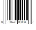 Barcode Image for UPC code 000740000087