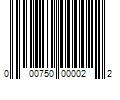 Barcode Image for UPC code 000750000022