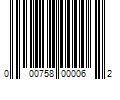 Barcode Image for UPC code 000758000062