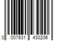 Barcode Image for UPC code 00076314302017