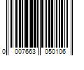 Barcode Image for UPC code 00076630501040