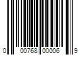 Barcode Image for UPC code 000768000069