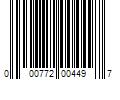 Barcode Image for UPC code 000772004497