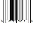 Barcode Image for UPC code 000772005128