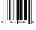 Barcode Image for UPC code 000772026468