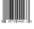 Barcode Image for UPC code 000772044233