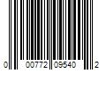 Barcode Image for UPC code 000772095402