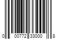 Barcode Image for UPC code 000772330008