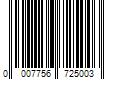 Barcode Image for UPC code 00077567250049