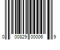 Barcode Image for UPC code 000829000069