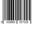 Barcode Image for UPC code 0008660007025