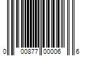 Barcode Image for UPC code 000877000066