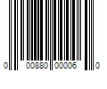 Barcode Image for UPC code 000880000060