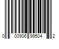 Barcode Image for UPC code 000906995042