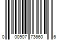 Barcode Image for UPC code 000907736606