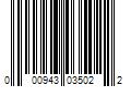 Barcode Image for UPC code 000943035022