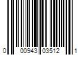 Barcode Image for UPC code 000943035121