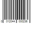 Barcode Image for UPC code 0012044000236