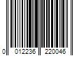 Barcode Image for UPC code 0012236220046