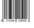 Barcode Image for UPC code 0012354005006