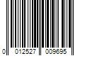 Barcode Image for UPC code 0012527009695