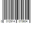 Barcode Image for UPC code 0012914070604