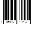 Barcode Image for UPC code 0013658152045