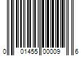 Barcode Image for UPC code 001455000096