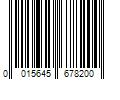 Barcode Image for UPC code 0015645678200