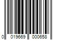 Barcode Image for UPC code 0019669000658