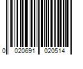 Barcode Image for UPC code 0020691020514