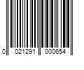 Barcode Image for UPC code 0021291000654