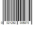 Barcode Image for UPC code 0021292005870