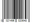 Barcode Image for UPC code 0021496020648