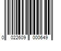 Barcode Image for UPC code 0022609000649