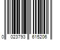 Barcode Image for UPC code 0023793615206