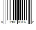 Barcode Image for UPC code 002400000062