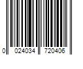 Barcode Image for UPC code 0024034720406