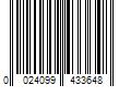 Barcode Image for UPC code 0024099433648