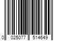 Barcode Image for UPC code 0025077514649