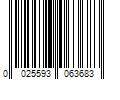 Barcode Image for UPC code 0025593063683