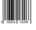 Barcode Image for UPC code 0026634182066